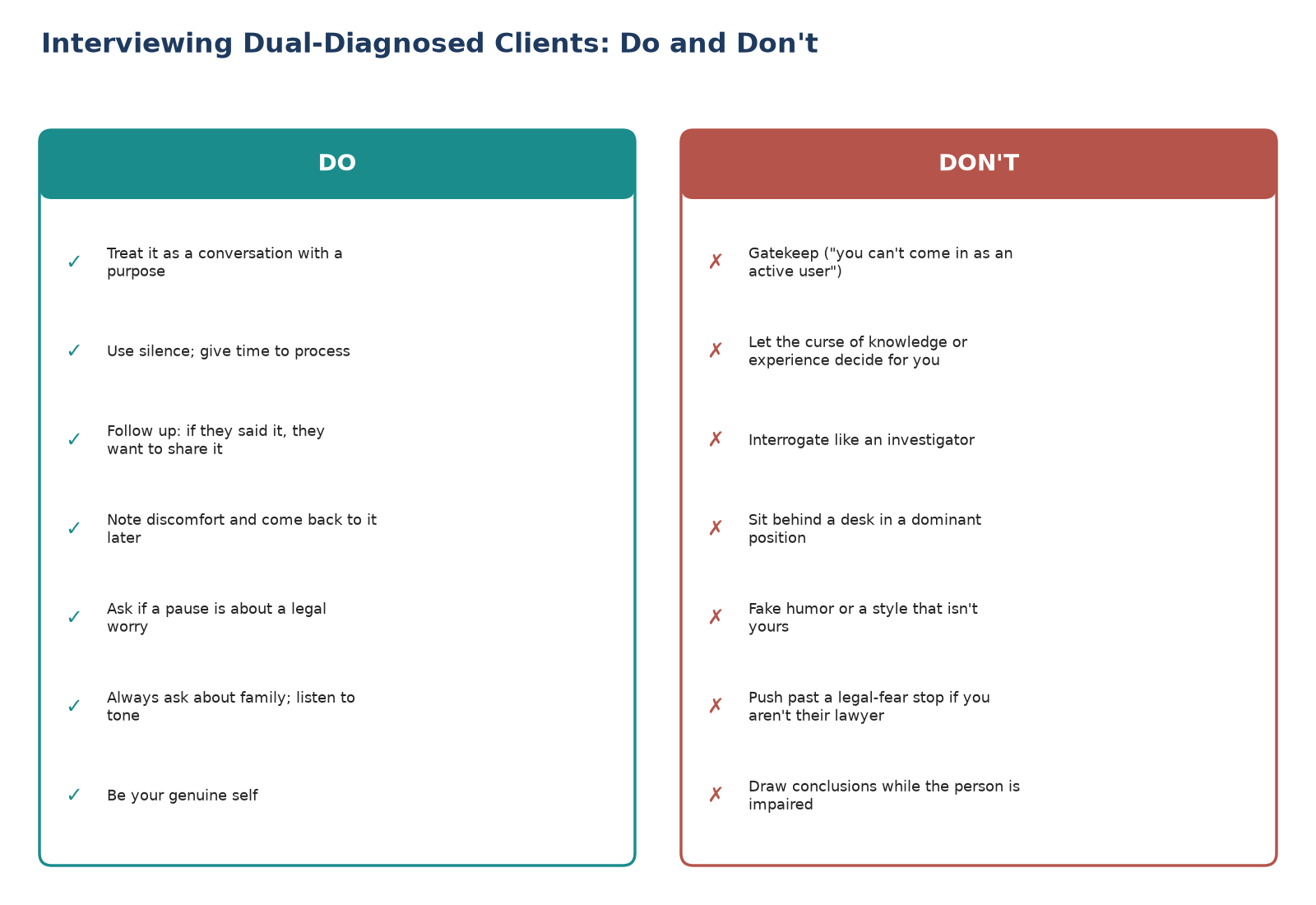 Do and don't list for interviewing dual-diagnosed clients, drawn from the Heart of the Interview training.
